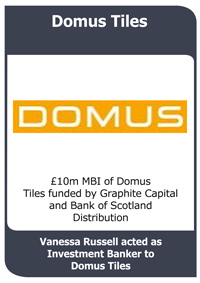Domus Tiles