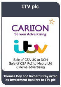 ITV Plc