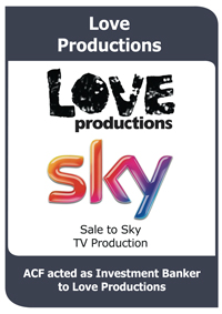 Love Productions