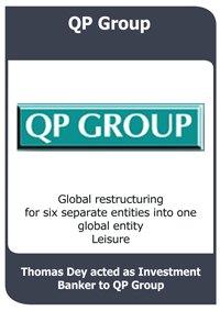 QP Group