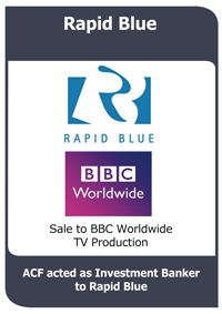 Rapid Blue