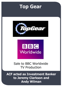 Top Gear